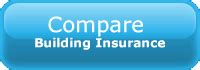compare building insurance